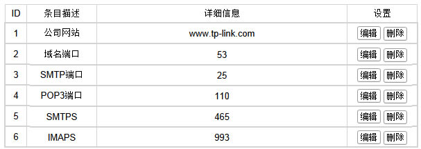 ADSLo·һwC ϾWƹܿؾWjޱվ