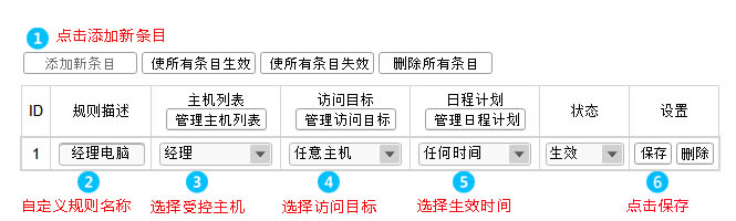 ADSLo·һwC ϾWƹܿؾWjޱվ