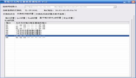 ǵQC(yng)áMTU/PORT vlanÌվ