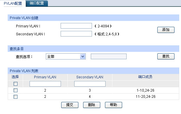 ӾWܽQCáprivate vlanFvlanվ