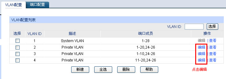 ӾWܽQCáprivate vlanFvlanվ