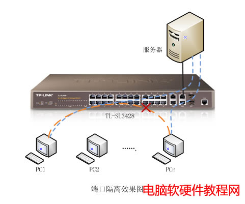 ӾW(wng)ܽQCá˿ڸxpɸxϾW(wng)Xվ