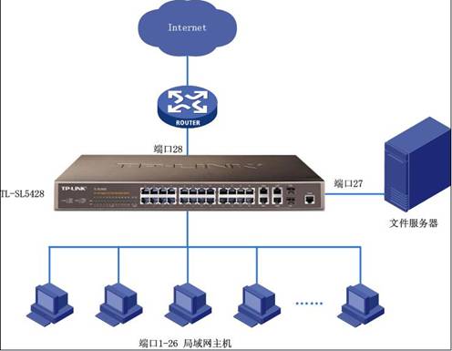 ӾWܽQCáԪŽ^ȾWarpվ