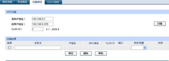 ӾWܽQCáԪŽ^ȾWarpվ