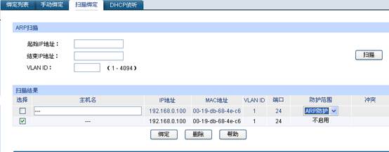 ӾWܽQCáԪŽ^ȾWarpվ