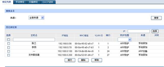 ӾWܽQCáԪŽ^ȾWarpվ