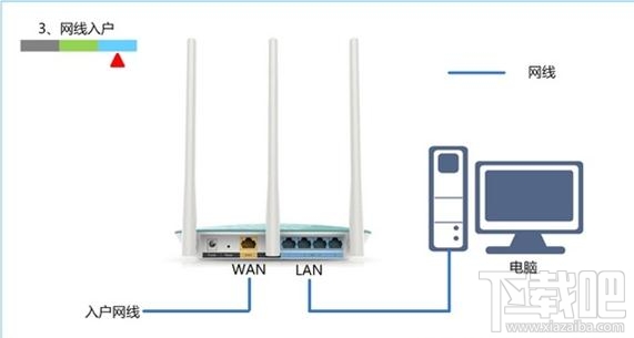Ӎ·192.168.1.1_ôkվ