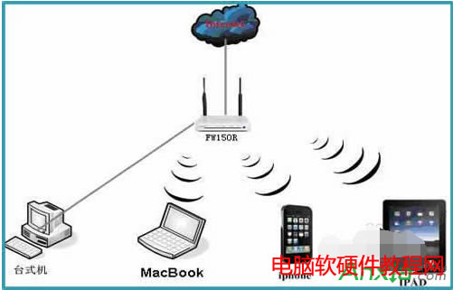 o·,o·b,o·ôb, Լbo·ȫ^,