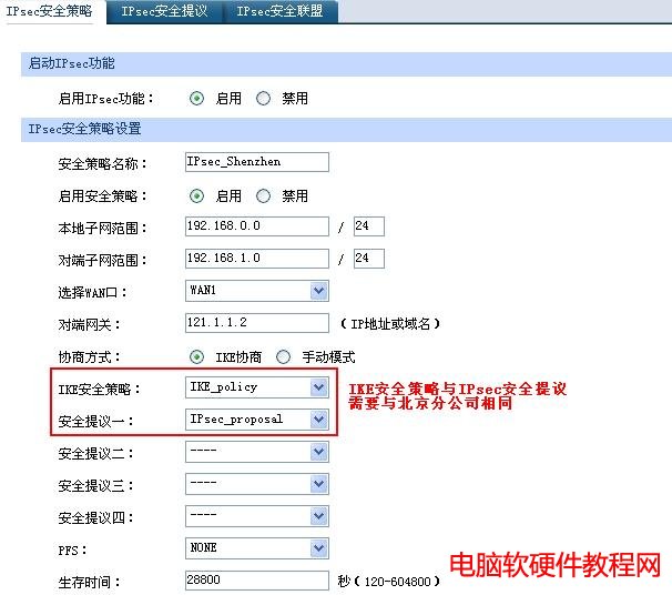 IPSEC VPNÌ(sh)D̳̱վ