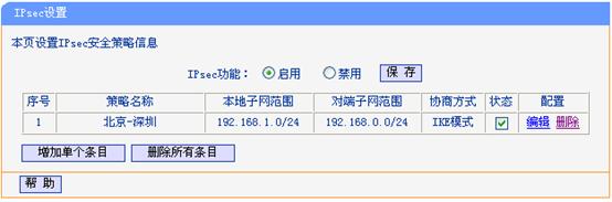 IPSEC VPNÌ(sh)D̳̱վ