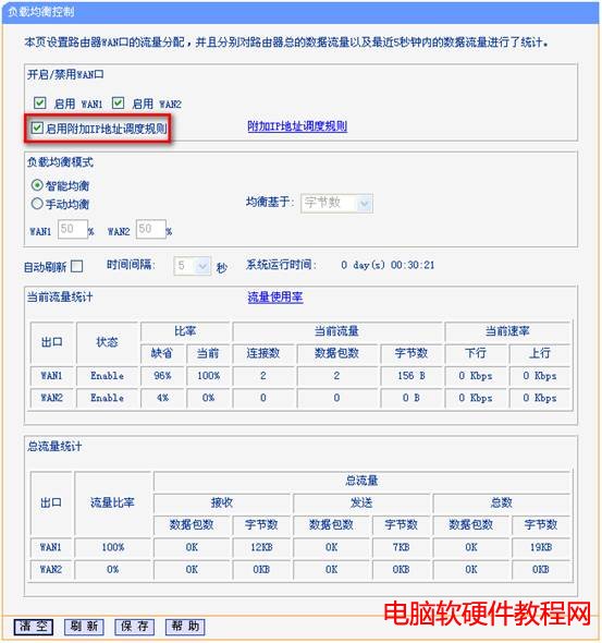 WAN·(yng)-IP{(dio)Ҏ(gu)tվ