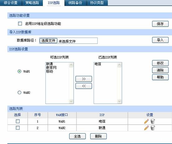 I(y)·-žW(wng)ͨpؓdⱾվ