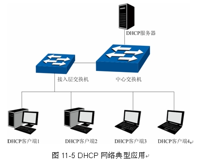 QC(j)֪R(sh)-W(wng)j(lu)ȫBվ