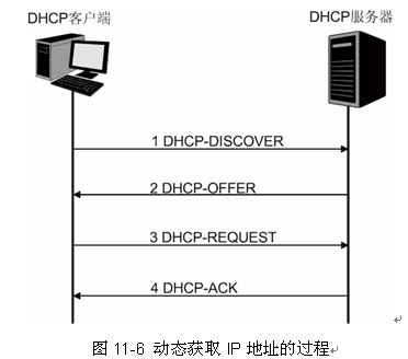 QC(j)֪R(sh)-W(wng)j(lu)ȫBվ
