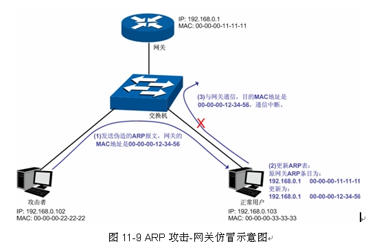 QC(j)֪R(sh)-W(wng)j(lu)ȫBվ
