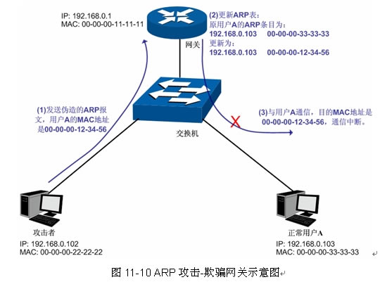 QC(j)֪R(sh)-W(wng)j(lu)ȫBվ