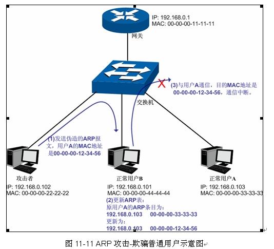 QC(j)֪R(sh)-W(wng)j(lu)ȫBվ