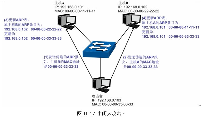 QC(j)֪R(sh)-W(wng)j(lu)ȫBվ