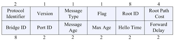 QC(j)֪R(sh)-ɘ(sh)f(xi)hԔⱾվ