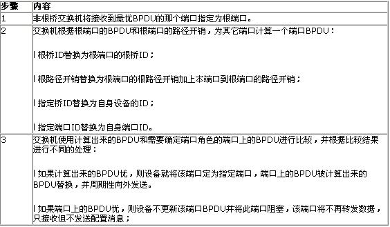 QC(j)֪R(sh)-ɘ(sh)f(xi)hԔⱾվ