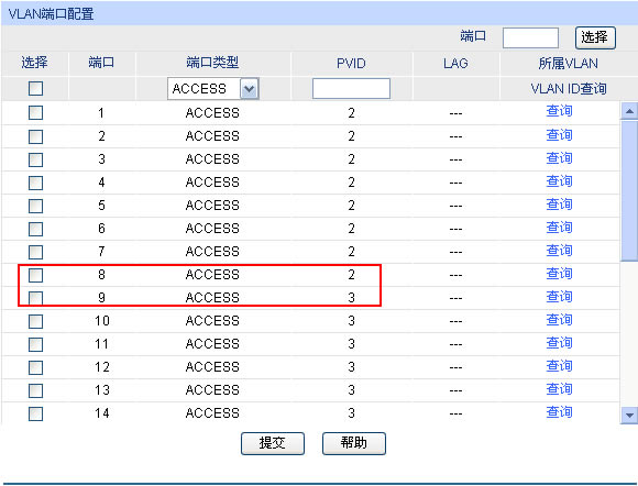ӾW(wng)ܽQC(j)(yng)á802.1Q vlan罻QC(j)ñվ