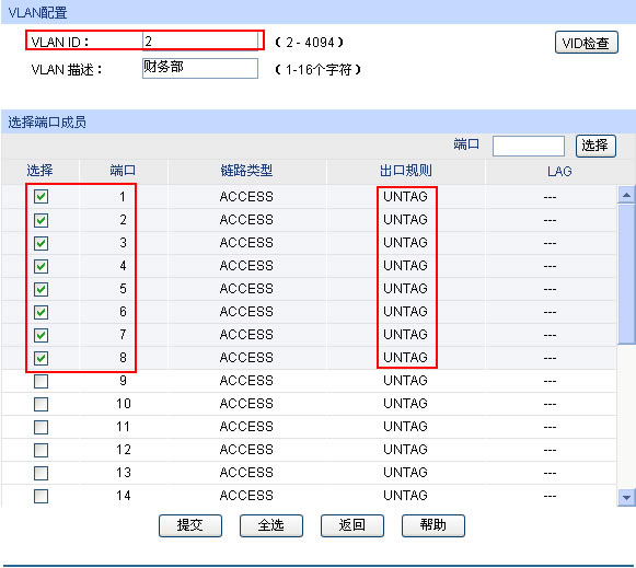 ӾW(wng)ܽQC(j)(yng)á802.1Q vlan罻QC(j)ñվ