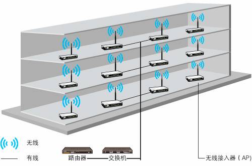ǌӟoW(wng)j(lu)woMW(wng)g(sh)վ