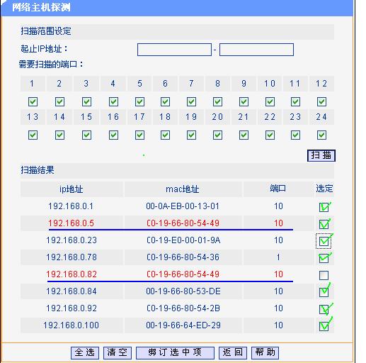 QCARPo(h)ܑ(yng)Ìվ