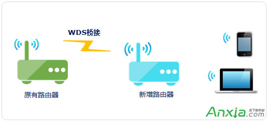 ̖?o·^//WDS/؈5NoU(ku)չDԔ