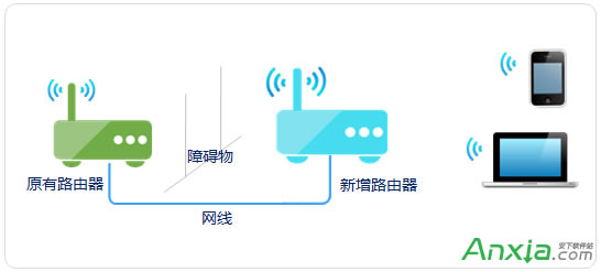 ̖?o·^//WDS/؈5NoU(ku)չDԔ