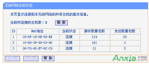 oWjôֹW 3зֹWiFie˲W