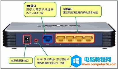 <a href='/wuxianluyouqi/' target='_blank'><u>o·</u></a>WanδBôQ