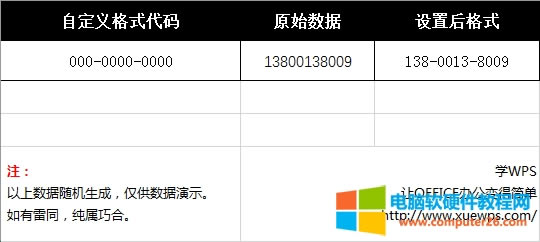 ExcelԶxʽa-ֶ@ʾ֙C(j)Ԓ̖(ho)a