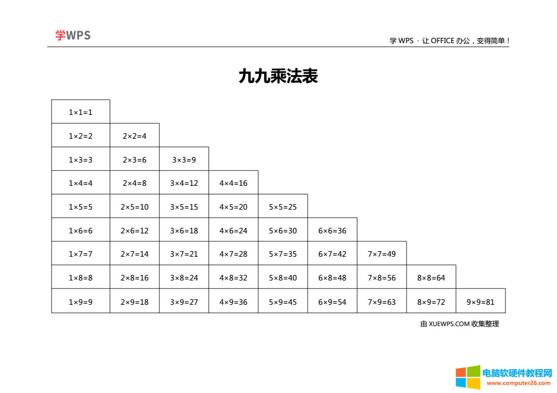 Word/PDF žų˷E dֱӴӡʹ(Word/PDF)