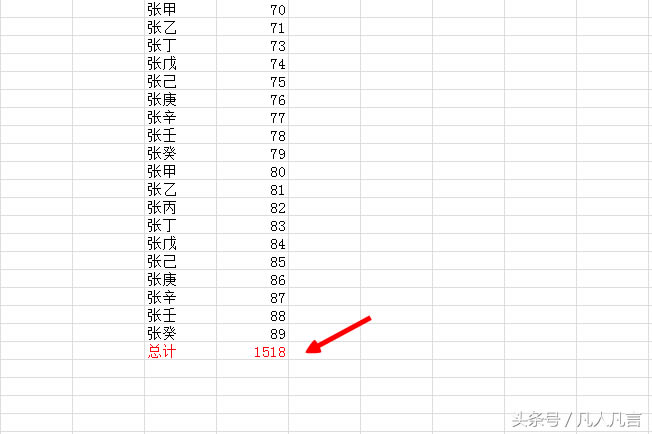 excelӻhԪăݕrҪ͆