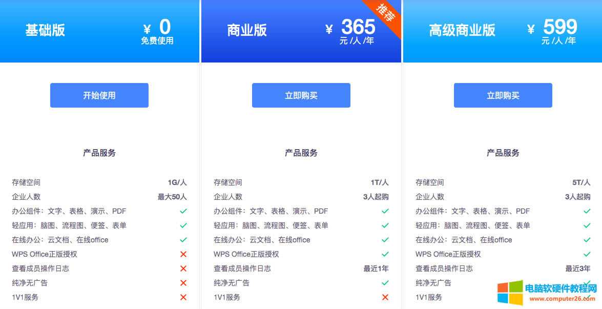 WPSI(y)M(fi)(bio)(zhn)