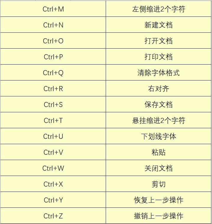 OfficekIRȫ@ЩҪĆС׽hղһ