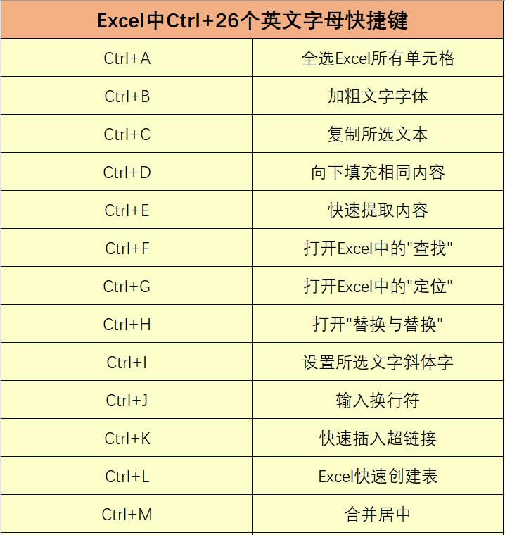 OfficekIRȫ@ЩҪĆС׽hղһ