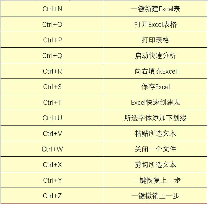 OfficekIRȫ@ЩҪĆ᣿С׽hղһ