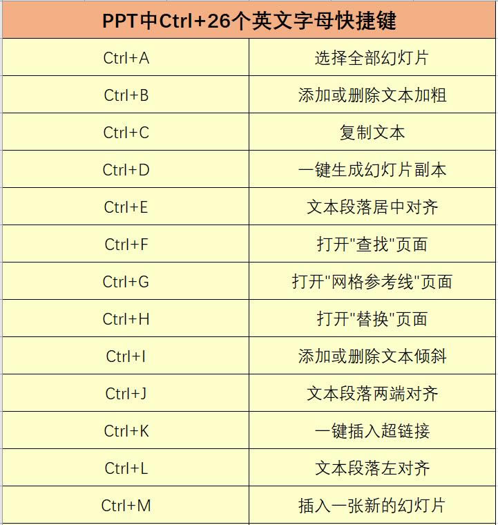 OfficekIRȫ@ЩҪĆС׽hղһ