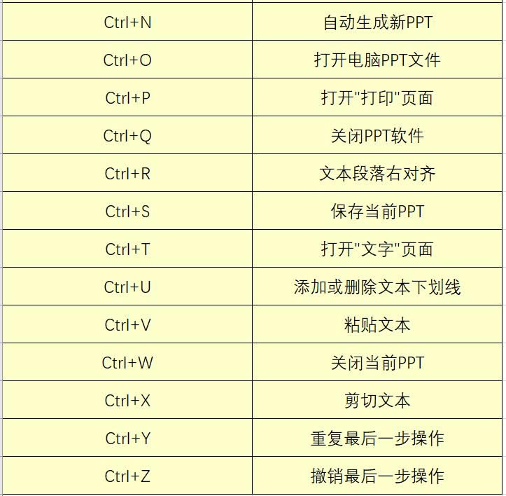 OfficekIRȫ@ЩҪĆС׽hղһ