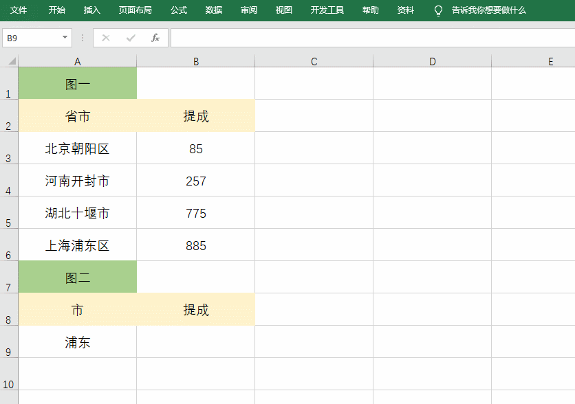 Excel5õVLOOKUPW˲Ӱsн