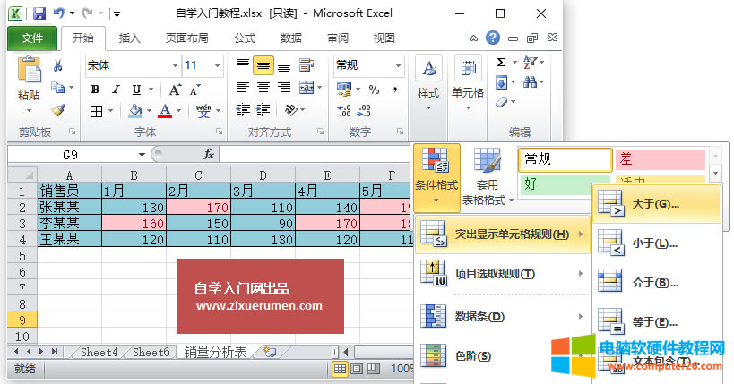 ExcellʽO(sh)Excel 2010ėlʽҎ(gu)tͻ@ʾ(sh)(j)