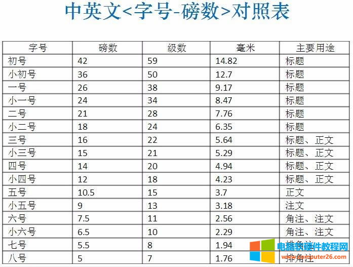 <a href='/office2207/' target='_blank'><u>Word</u></a>еĆαоʲô˼Wordαоࣩ