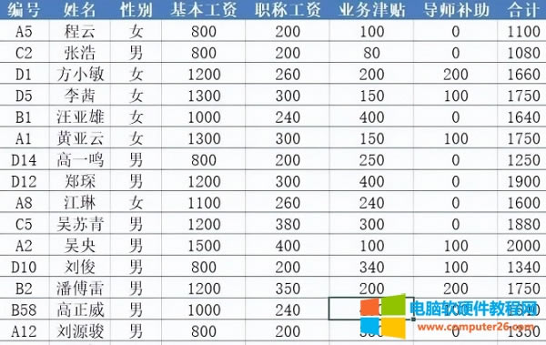 ֪ܶExcelģl(sh)(j)Yx䌍(sh)ܺ