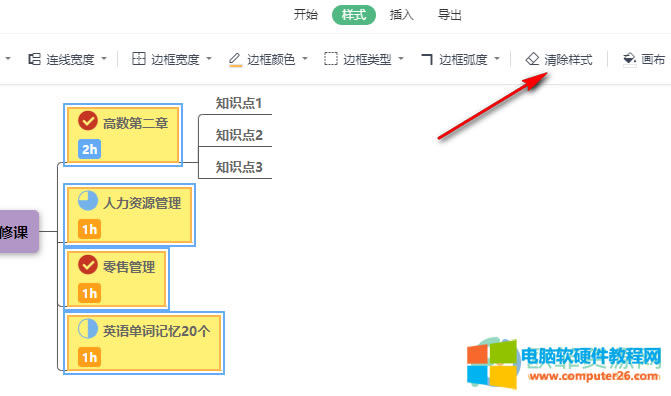 WPS PPT˼S(do)DһI}ʽķ