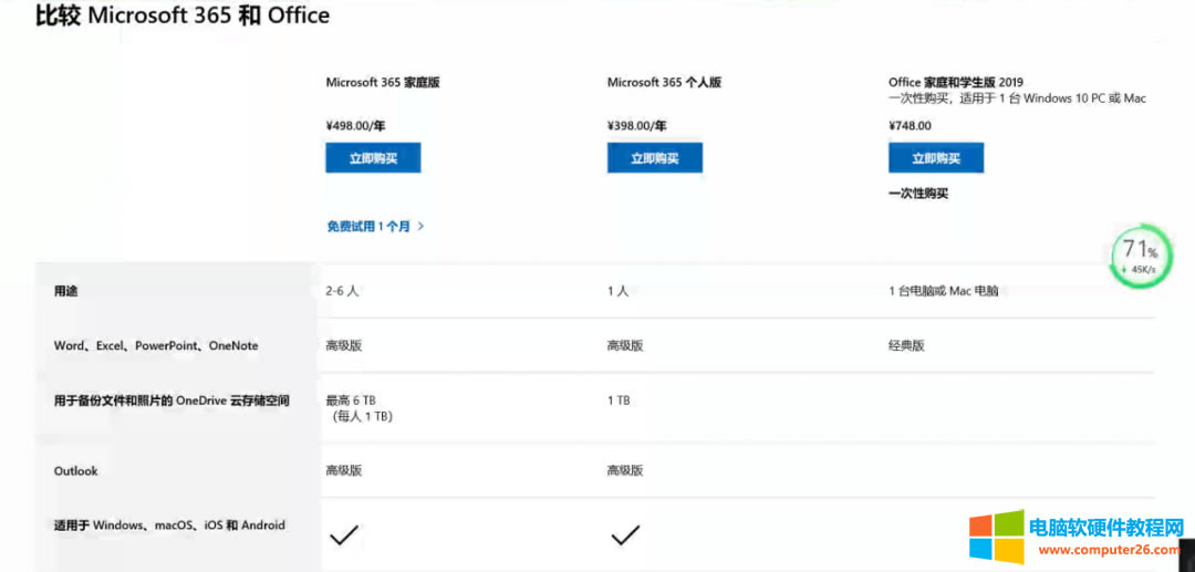 (dng)҂ُIoffice365ܛbʲô߀ʾǱI