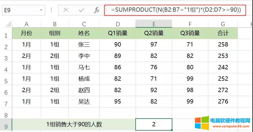 ExcelSUMPRODUCTӋlcӋ