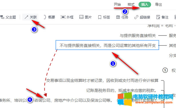 WPS PPT˼SD޸PBʽķ