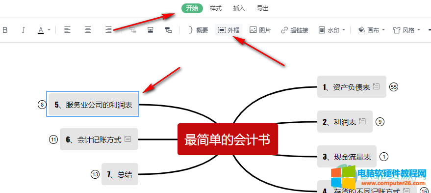 WPS PPTo˼SD}OØʽķ